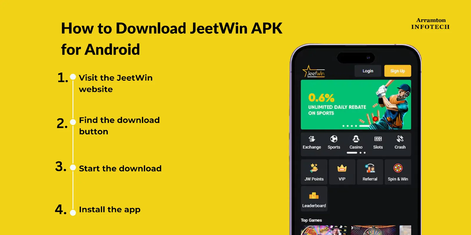 কেনে JeeTwin এর বসবসাতারি এই কোম্পানিটি প্রতিষ্ঠা করেন?